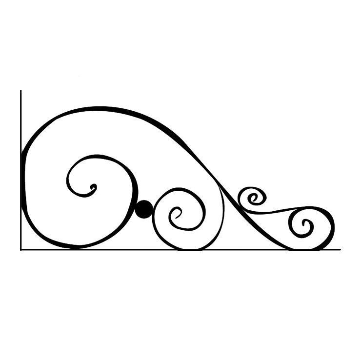 Кованые изделия в Ставрополе | Кованый уголок УГ.009